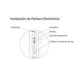 Portero Electrónico Puerta Acorazada Omega