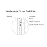 Portero Electrónico Puerta Acorazada B4